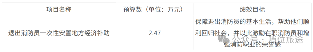 点击打开原图