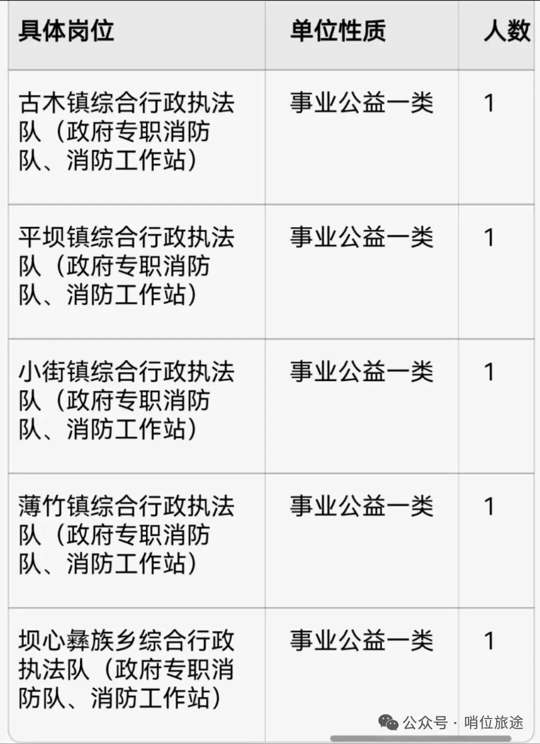 点击打开原图