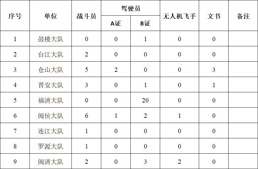 点击打开原图