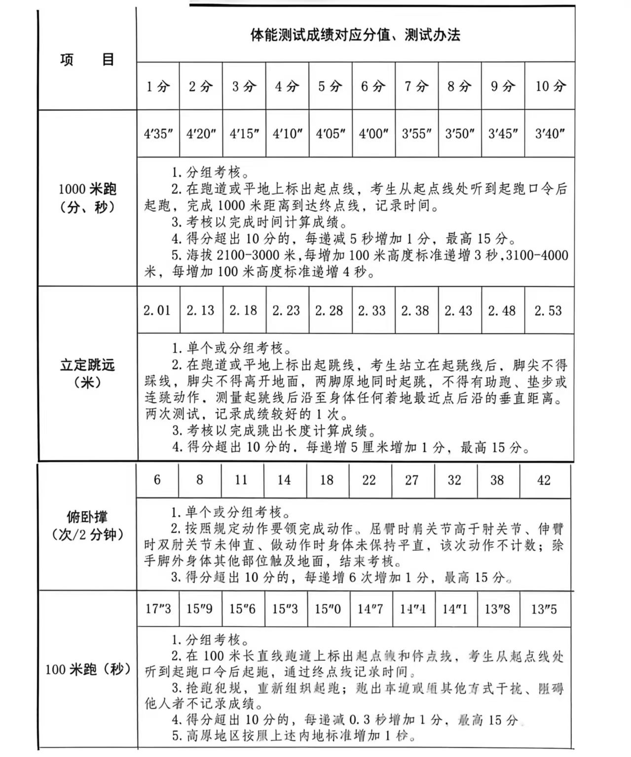 点击打开原图